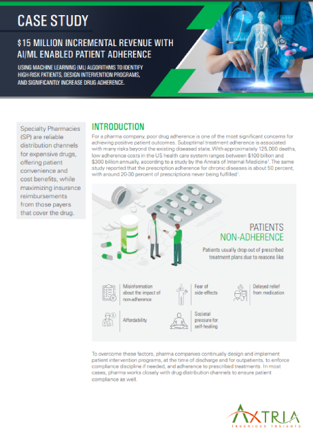 Download Case Study - Axtria’s AI/ML Algorithm to Monitor Patient Adherence Case Study