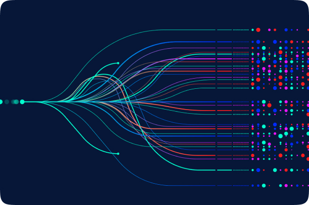 insights ready enterprises