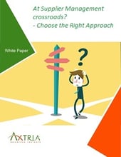Risk Basel Methodology