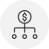 Investment Mix