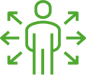Next-generation field transformation calls