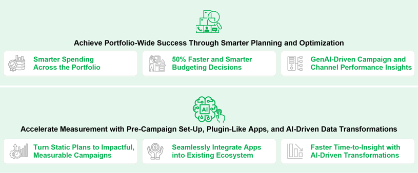 Whats-New-in-the-Spring25-release
